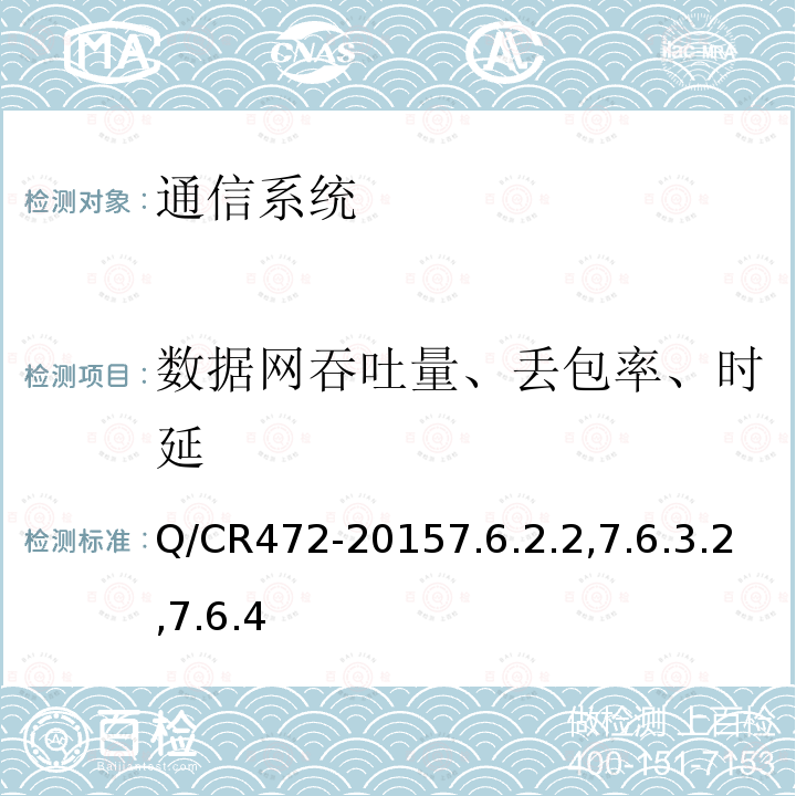 数据网吞吐量、丢包率、时延 高速铁路联调联试及运行试验技术规范