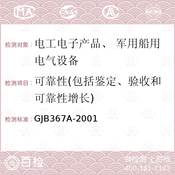 可靠性(包括鉴定、验收和可靠性增长) 军用通信设备通用规范