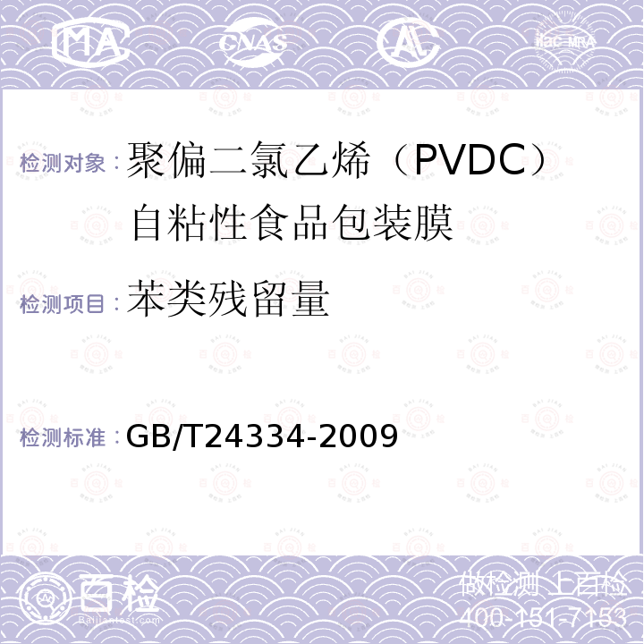 苯类残留量 聚偏二氯乙烯（PVDC）自粘性食品包装膜