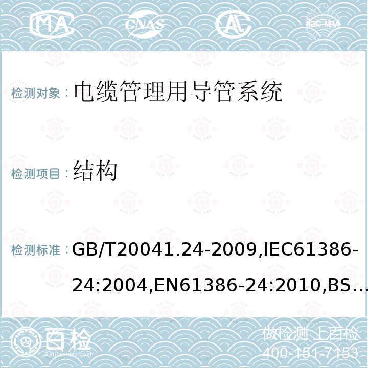 结构 电缆管理用导管系统.第24部分:特殊要求.埋于地下的导管系统