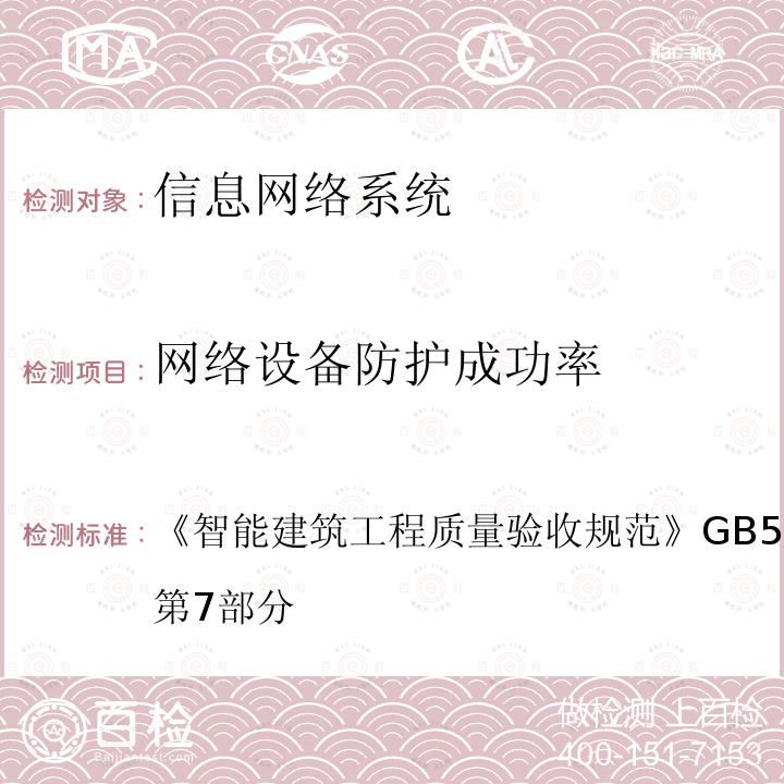 网络设备防护成功率 智能建筑工程质量验收规范 
GB 50339-2013 第7部分