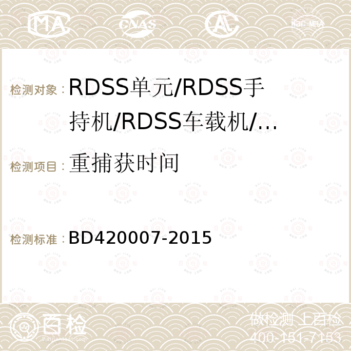 重捕获时间 北斗用户终端RDSS单元
性能要求及测试方法