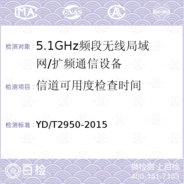 信道可用度检查时间 5GHz 无线接入系统动态频率选择(DFS)技术要求和测试方法