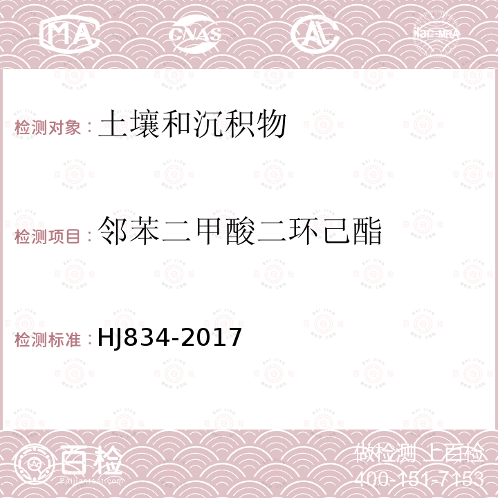 邻苯二甲酸二环己酯 土壤和沉积物 半挥发性有机物的测定 气相色谱-质谱法