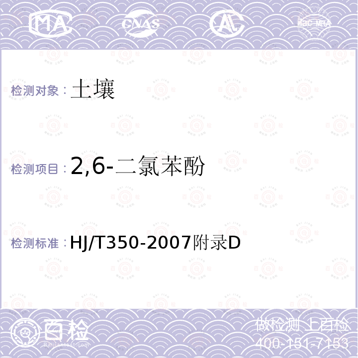 2,6-二氯苯酚 展覽會用地土壤環境質量評價標準（暫行）