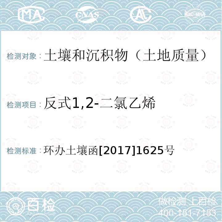 反式1,2-二氯乙烯 全国土壤污染状况详查土壤样品分析测试方法技术规定 第二部分4挥发性有机物类