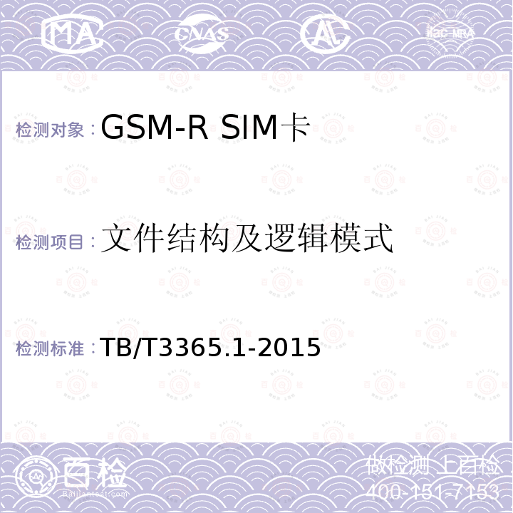 文件结构及逻辑模式 GSM-R数字移动通信系统SIM卡 第1部分:技术条件