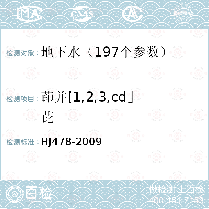 茚并[1,2,3,cd］芘 水质 多环芳烃的测定 液液萃取和固相萃取高效液相色谱法