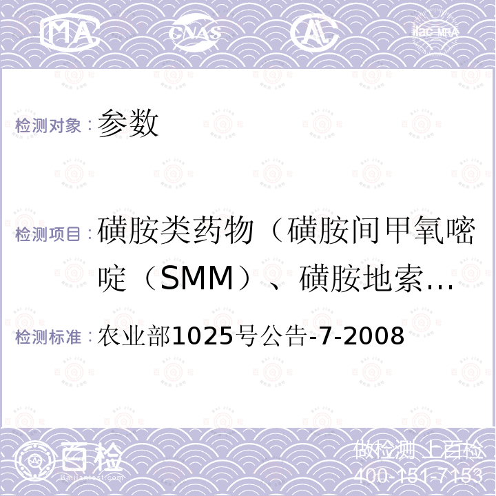 磺胺类药物（磺胺间甲氧嘧啶（SMM）、磺胺地索辛（SDM）、磺胺二甲嘧啶（SM2）、磺胺甲恶唑（SMZ）、磺胺喹恶啉（SQ）） 动物性食品中磺胺类药物残留检测 酶联免疫吸附法