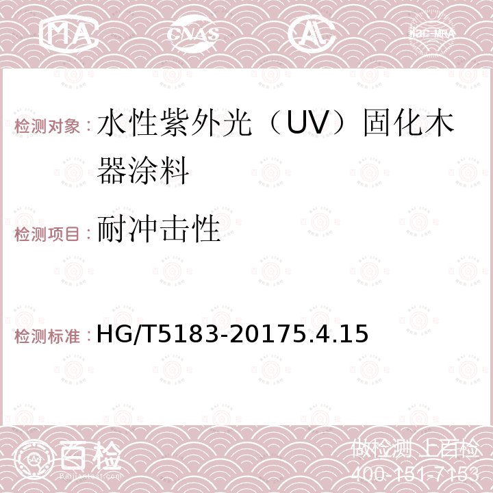 耐冲击性 水性紫外光（UV）固化木器涂料