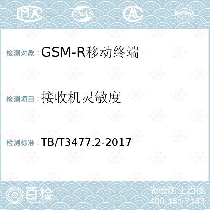 接收机灵敏度 铁路数字移动通信系统（GSM-R）手持终端 第2部分：试验方法