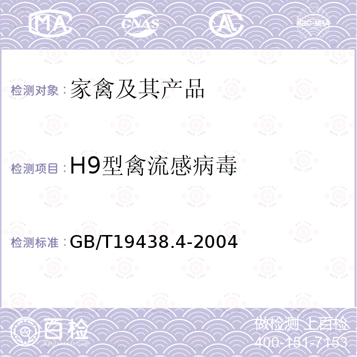 H9型禽流感病毒 H9亚型禽流感病毒荧光RT-PCR检测方法