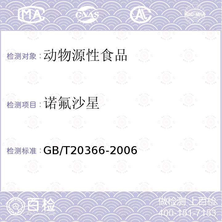 诺氟沙星 动物源性食品中喹诺酮类残留量的测定 液相色谱-串联质谱法