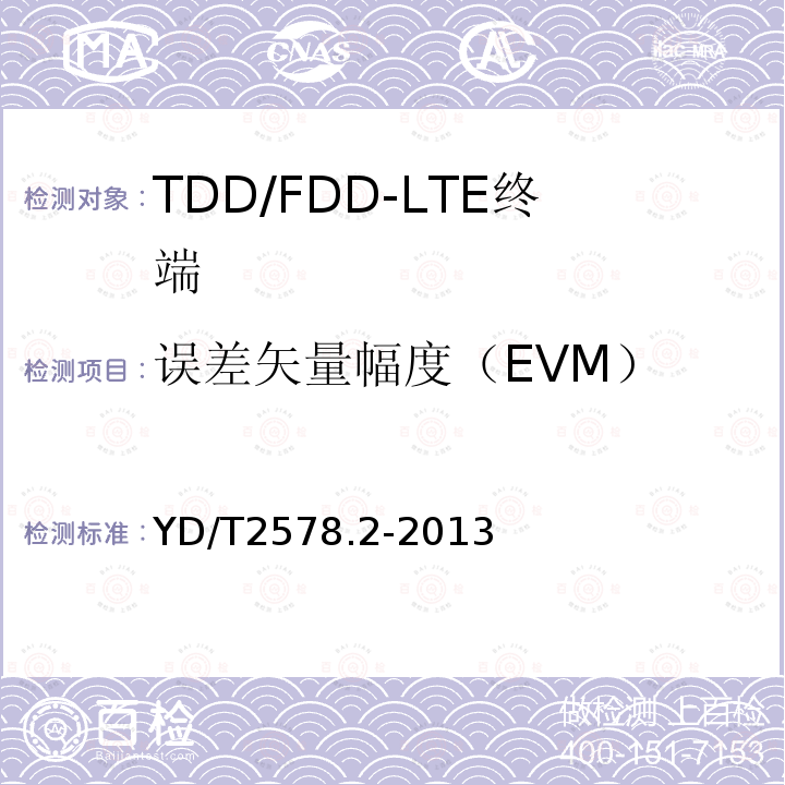 误差矢量幅度（EVM） LTE FDD数字蜂窝移动通信网终端设备测试方法（第一阶段）第2部分：无线射频性能测试