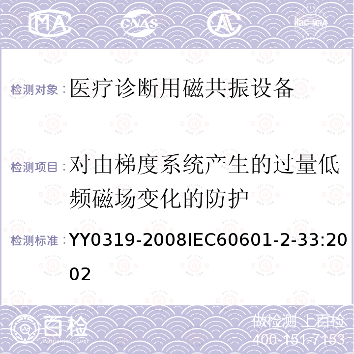 对由梯度系统产生的过量低频磁场变化的防护 医用电气设备 第2-33部分：医疗诊断用磁共振设备安全专用要求