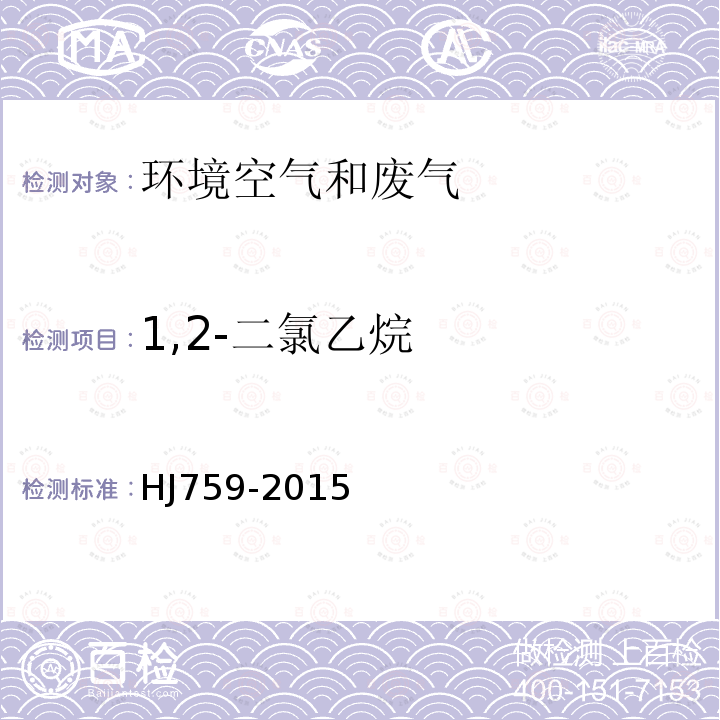 1,2-二氯乙烷 环境空气 挥发性有机物的测定 罐采样/气相色谱-质谱法