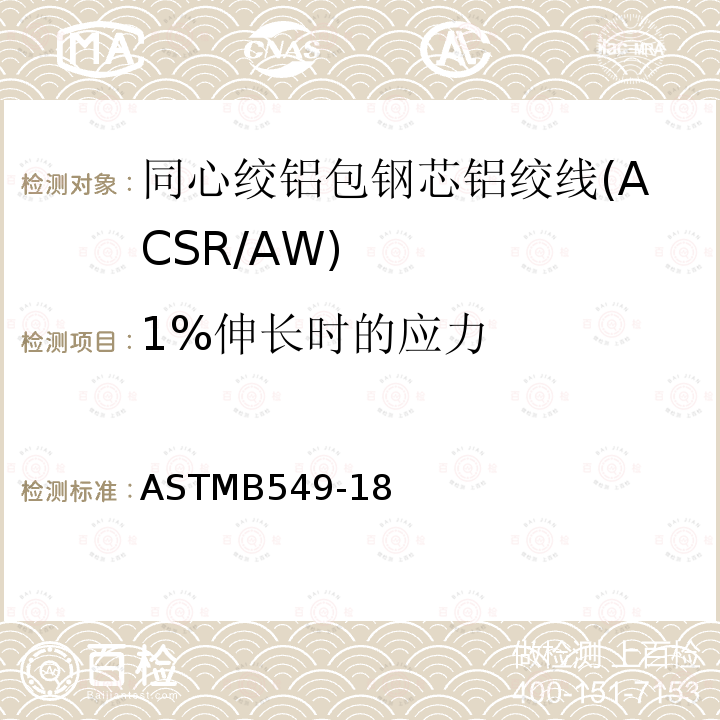 1%伸长时的应力 ASTMB549-18 同心绞铝包钢芯铝绞线标准规范(ACSR/AW)