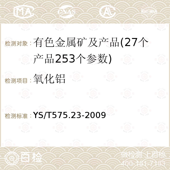 氧化铝 铝土矿石化学分析方法 第23部分 X射线荧光光谱法测定元素含量