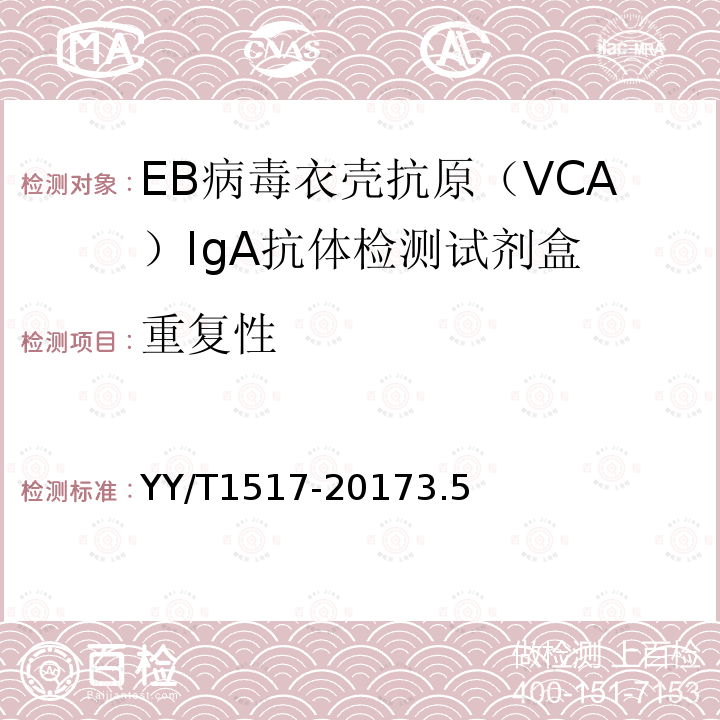 重复性 EB病毒衣壳抗原（VCA）IgA抗体检测试剂盒