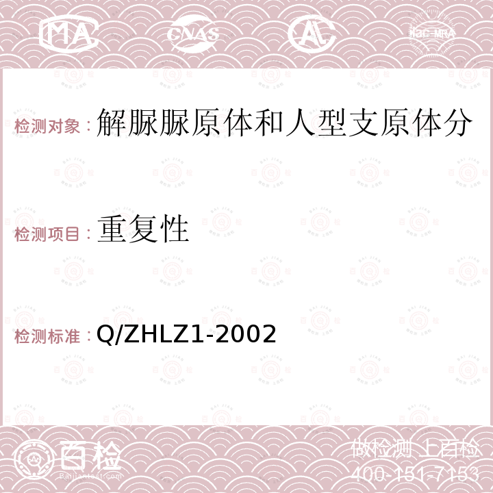 重复性 解脲脲原体和人型支原体分离鉴定、计数、药敏试剂盒