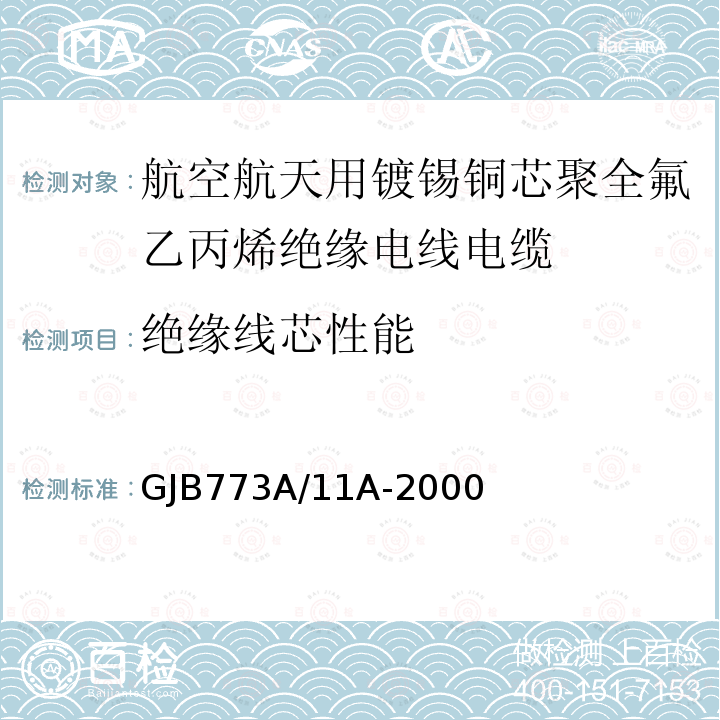 绝缘线芯性能 GJB773A/11A-2000 航空航天用镀锡铜芯聚全氟乙丙烯绝缘电线电缆详细规范