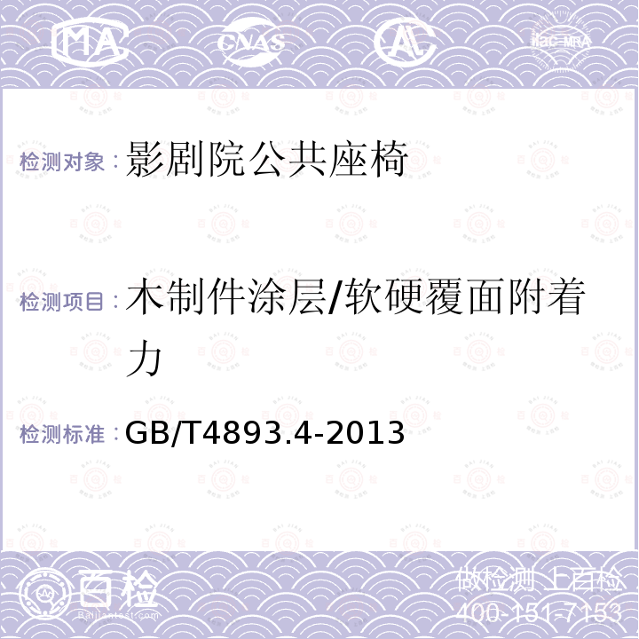 木制件涂层/软硬覆面附着力 家具表面漆膜理化性能试验 第4部分：附着力交叉切割测定法