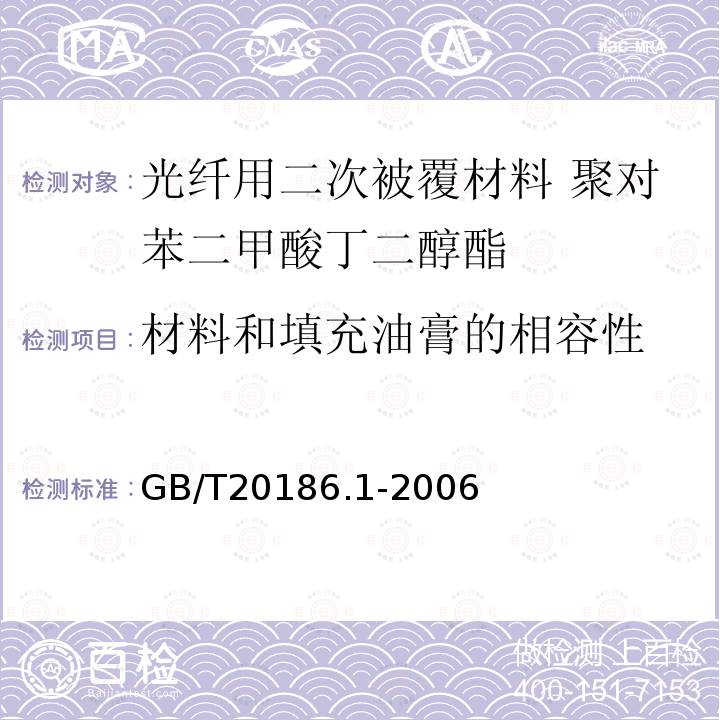 材料和填充油膏的相容性 光纤用二次被覆材料 第1部分:聚对苯二甲酸丁二醇酯