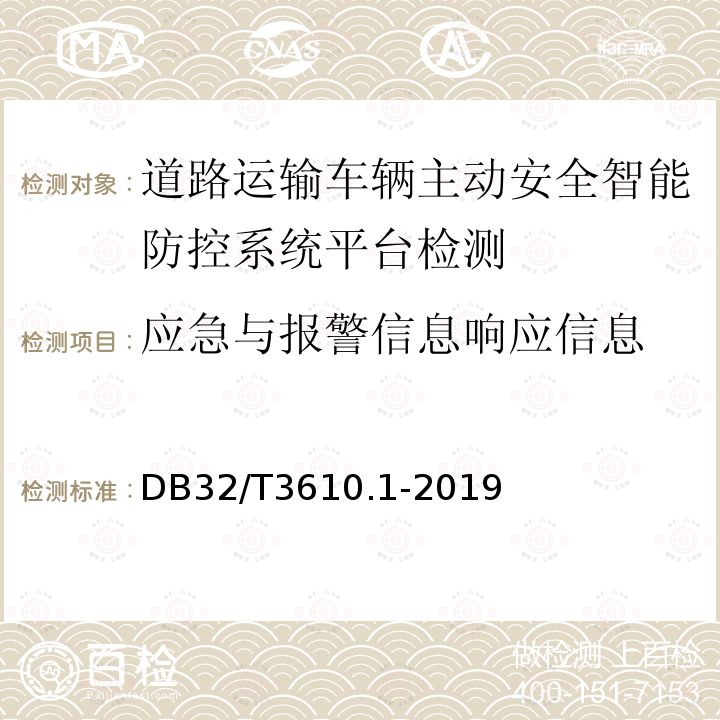 应急与报警信息响应信息 道路运输车辆主动安全智能防控系统
技术规范 第1部分：平台