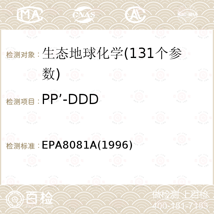 PP’-DDD EPA8081A(1996) 气相色谱法测定有机氯农药