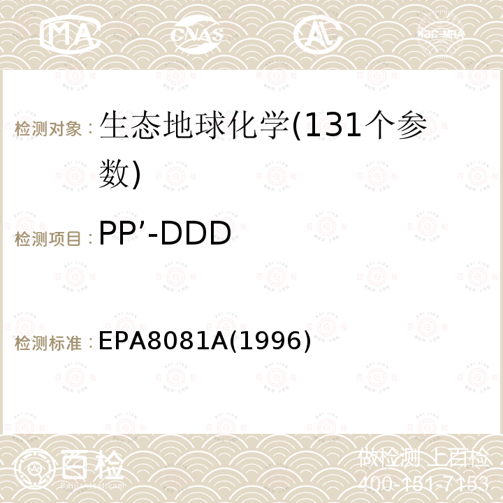 PP’-DDD 气相色谱法测定有机氯农药