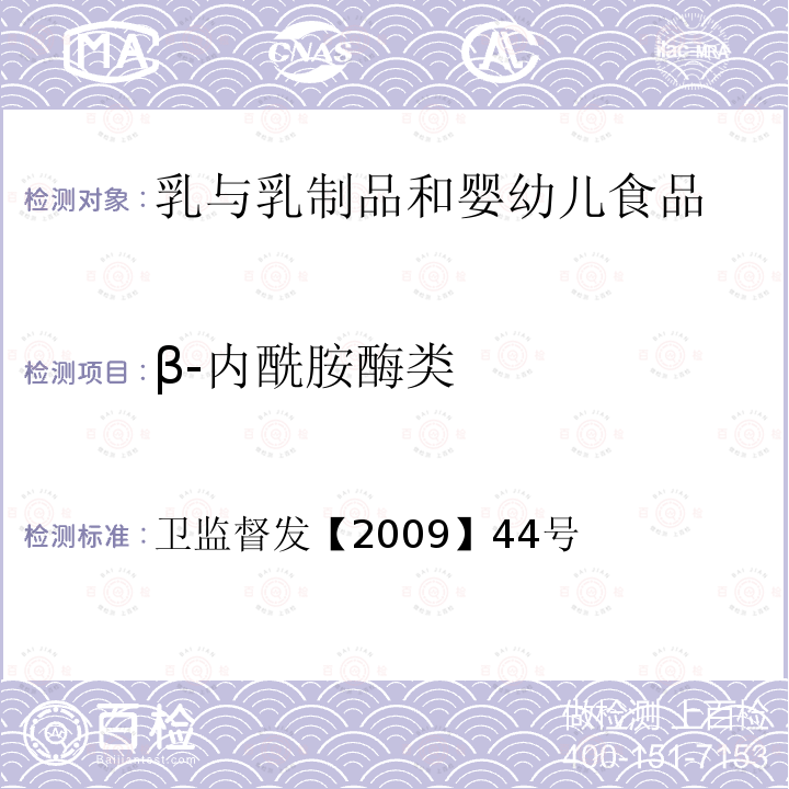 β-内酰胺酶类 卫生部关于印发乳及乳制品中舒巴坦敏感β-内酰胺酶类药物检验方法-杯碟法的通知