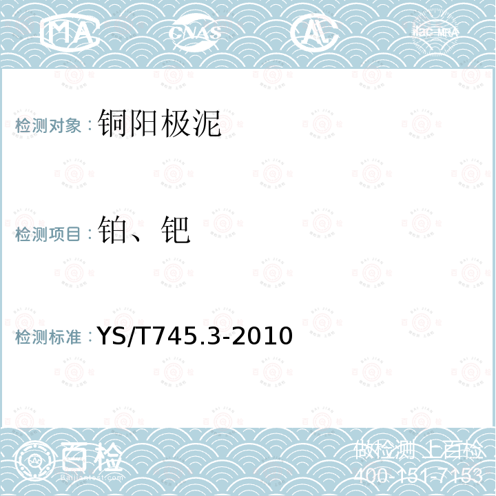 铂、钯 铜阳极泥化学分析方法 第3部分 铂量和钯量的测定 火试金富集-电感耦合等离子体发射光谱法