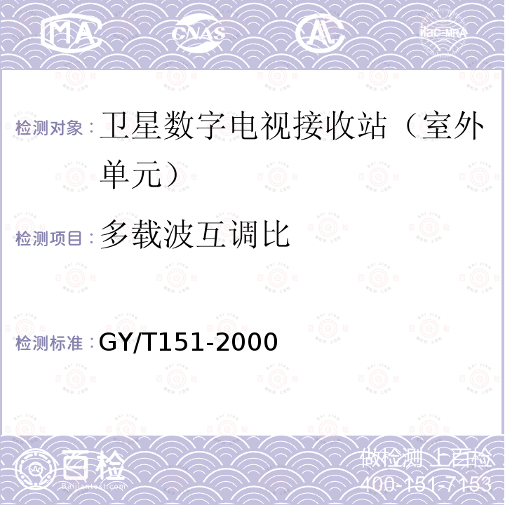 多载波互调比 卫星数字电视接收站测量方法——室外单元测量