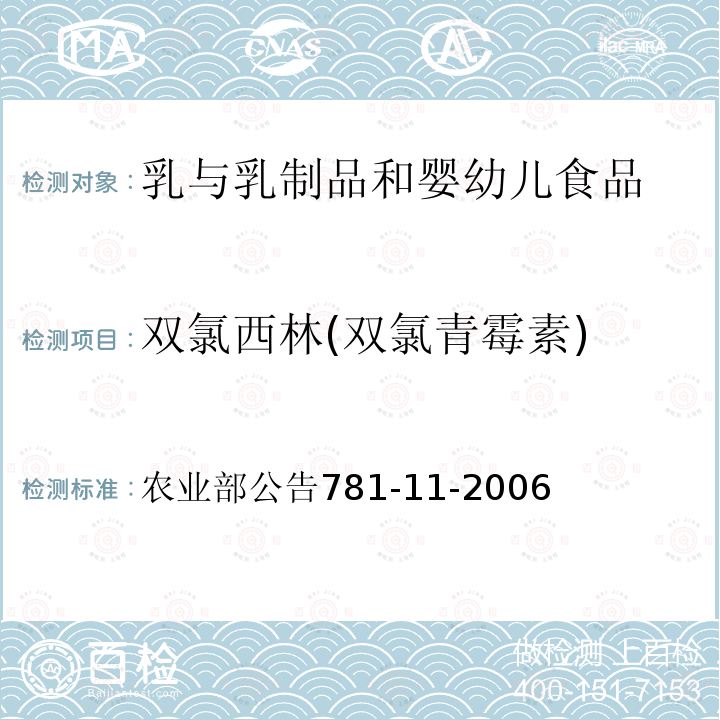 双氯西林(双氯青霉素) 牛奶中青霉素类药物残留量的测定高效液相色谱法