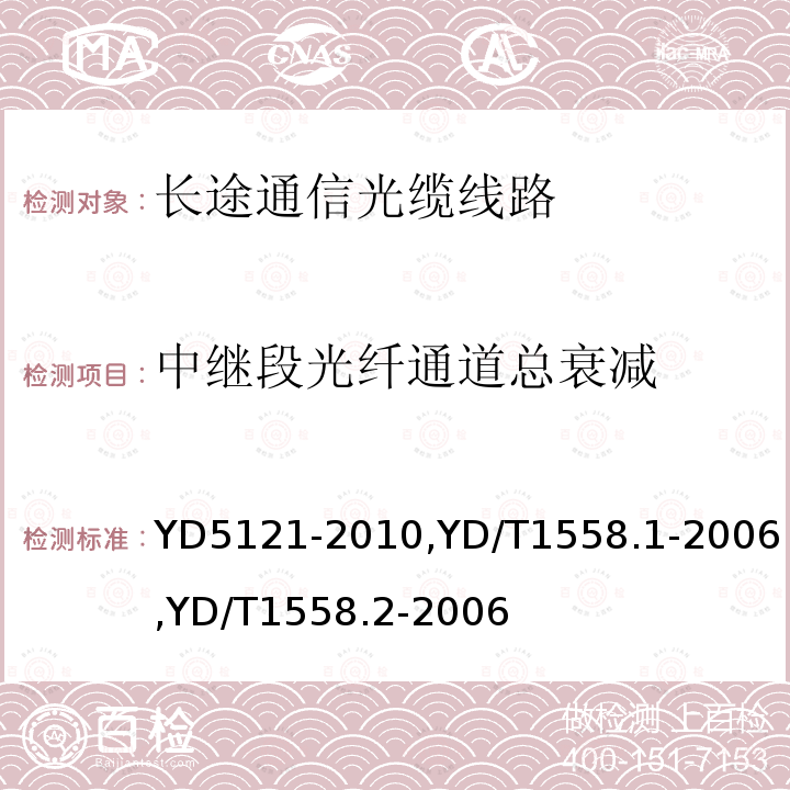 中继段光纤通道总衰减 长途通信光缆线路工程验收规范 光缆线路性能测量方法第一部分:链路衰减 光缆线路性能测量方法第一部分:光纤接头损耗