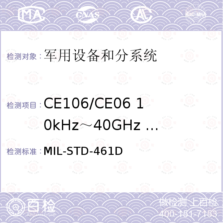 CE106/CE06 10kHz～40GHz 天线端子传导发射 MIL-STD-461D 电磁干扰发射和敏感度
控制要求