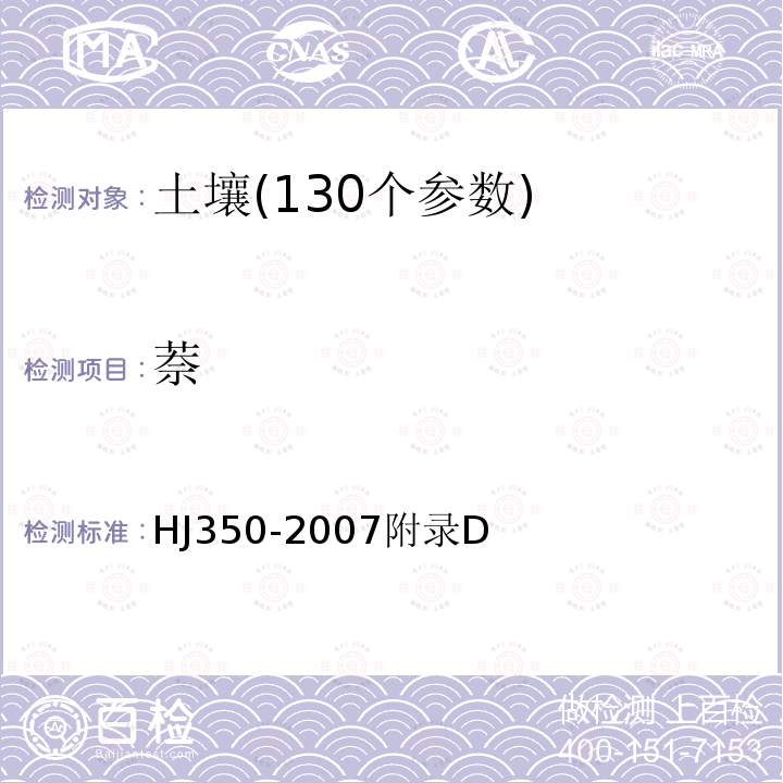 萘 展览会用地土壤环境质量评价标准 土壤中半挥发性有机物的测定 气相色谱法质谱法