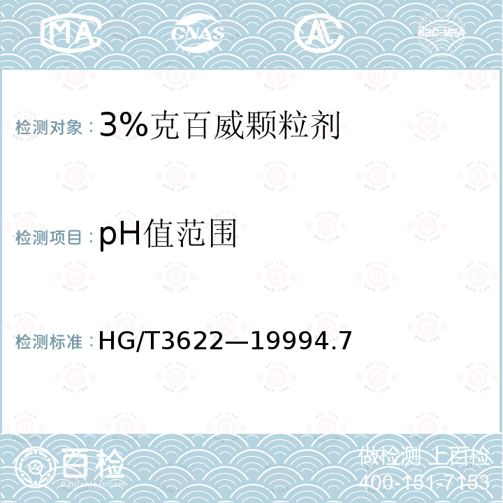 pH值范围 3%克百威颗粒剂