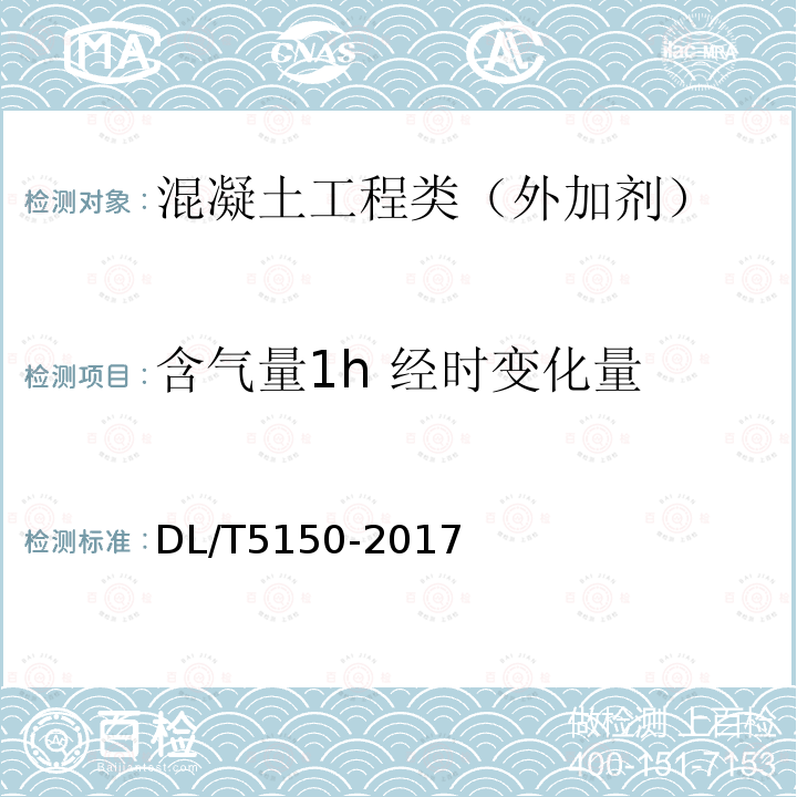 含气量1h 经时变化量 水工混凝土试验规程 3.10 含气量试验