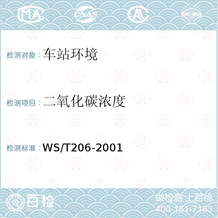 二氧化碳浓度 公共场所空气中可吸入颗粒物（PM10测定方法 光散射法）