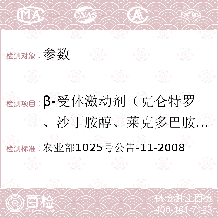 β-受体激动剂（克仑特罗、沙丁胺醇、莱克多巴胺、齐帕特罗、氯丙那林、特布他林、西马特罗、西布特罗、马布特罗、溴布特罗、克仑普罗、班布特罗、妥布特罗） 农业部1025号公告-11-2008 猪尿中β-受体激动剂多残留检测 液相色谱-串联质谱法