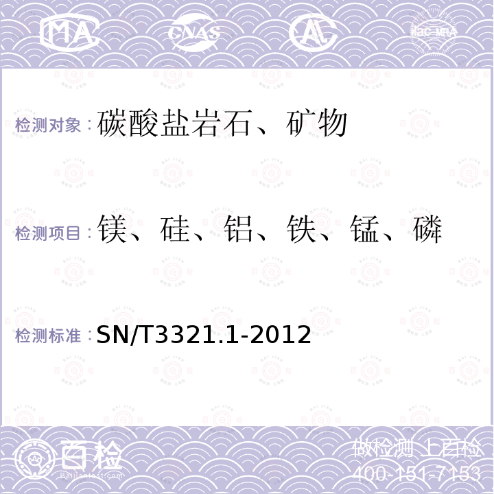 镁、硅、铝、铁、锰、磷 石灰石、白云石 第1部分：镁、硅、铝、铁、锰和磷含量的测定 电感耦合等离子体原子发射光谱法