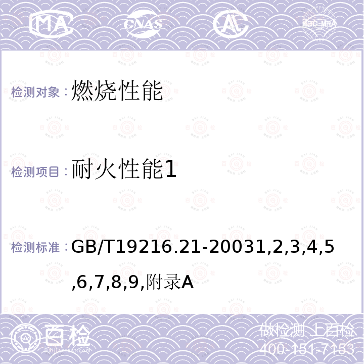 耐火性能1 GB/T 19216.21-2003 在火焰条件下电缆或光缆的线路完整性试验 第21部分:试验步骤和要求——额定电压0.6/1.0kV及以下电缆