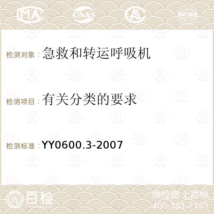 有关分类的要求 医用呼吸机基本安全和主要性能专用要求第3部分：急救和转运用呼吸机