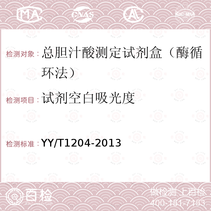 試劑空白吸光度 總膽汁酸測定試劑盒（酶循環(huán)法）