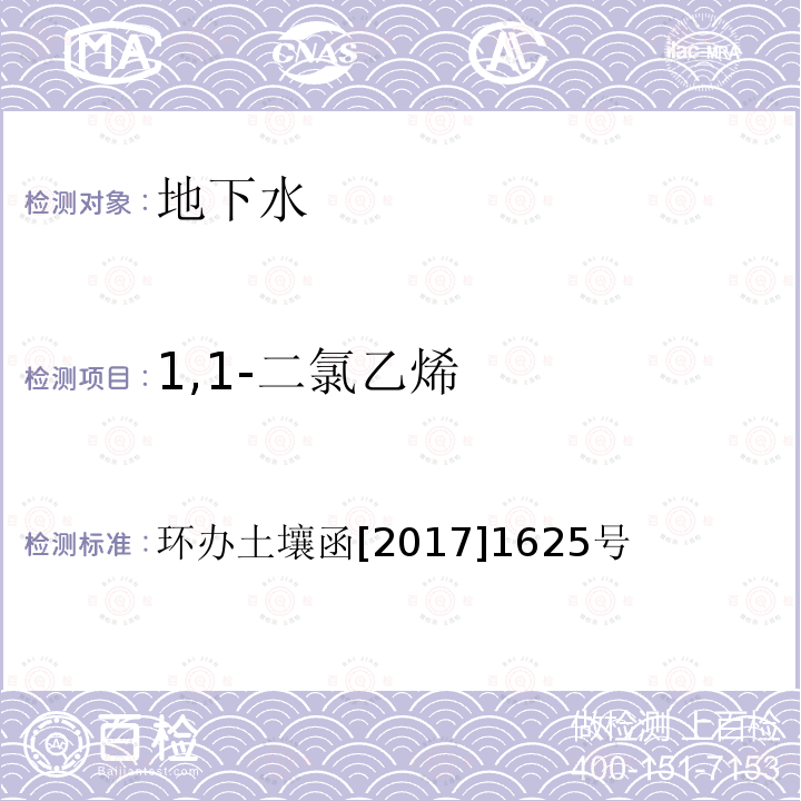 1,1-二氯乙烯 全国土壤污染状况详查地下水样品分析测试方法技术规定 第二部分4挥发性有机物类