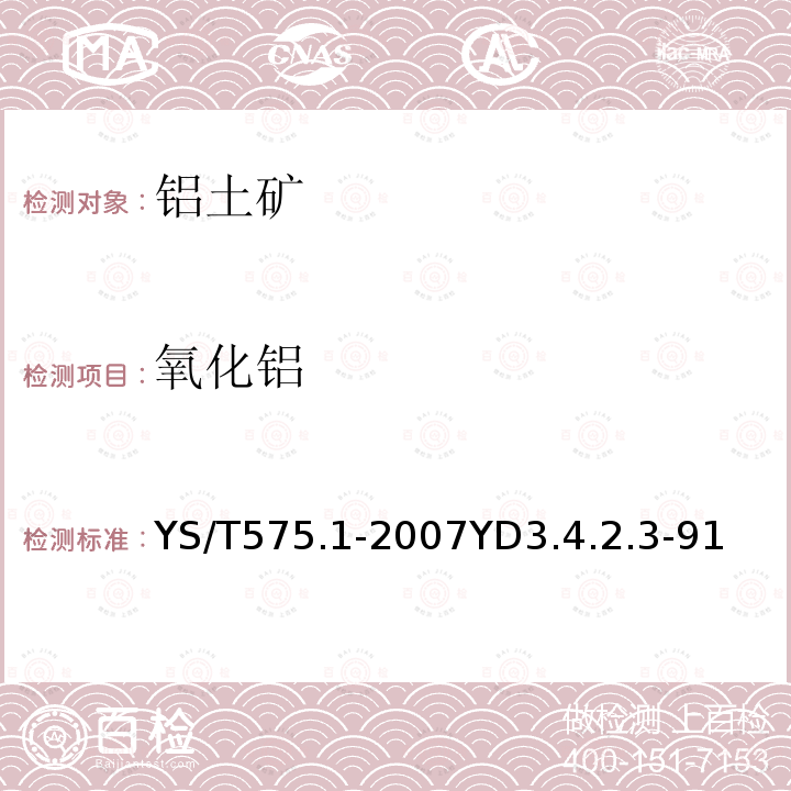 氧化铝 铝土矿石化学分析方法 第1部分 氧化铝含量的测定 EDTA滴定法；氧化铝的测定 酸碱中和滴定法