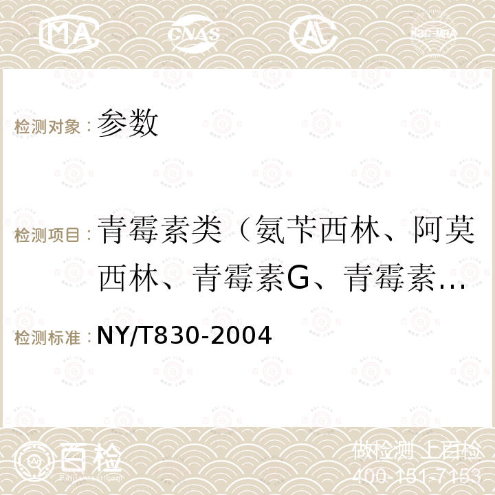 青霉素类（氨苄西林、阿莫西林、青霉素G、青霉素V、苯唑西林） 动物性食品中阿莫西林残留检测方法-HPLC