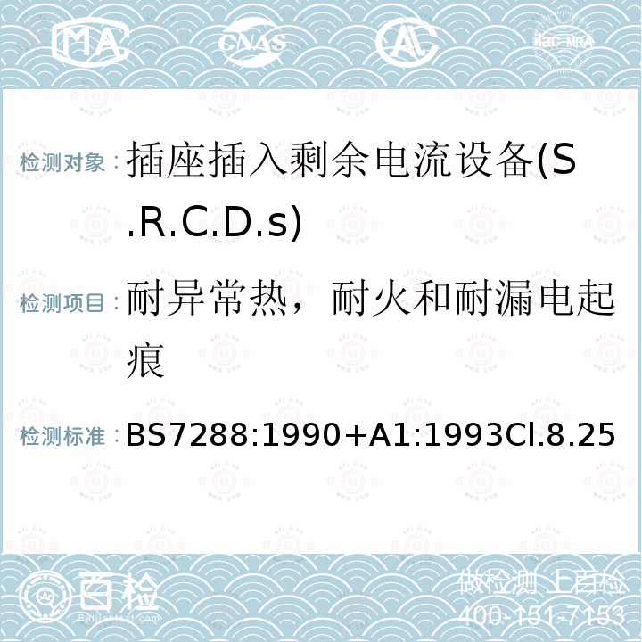 耐异常热，耐火和耐漏电起痕 插座插入剩余电流设备(S.R.C.D.S)规范