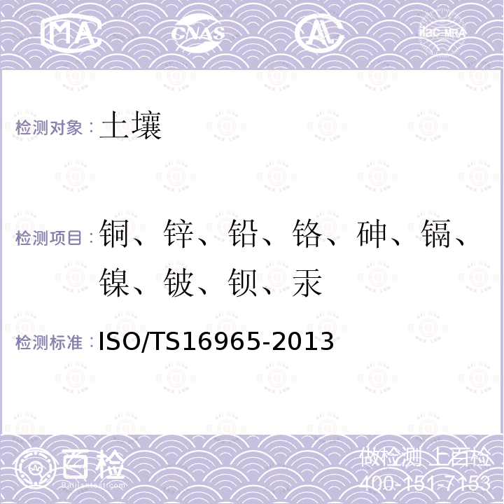 铜、锌、铅、铬、砷、镉、镍、铍、钡、汞 ISO/TS 16965-2013 土壤质量 用电感耦合等离子体质谱(ICP-MS)测定微量元素